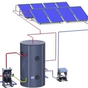 Hệ Nước Nóng NLMT Solahart